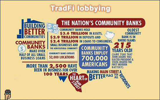 TradFi Lobbying