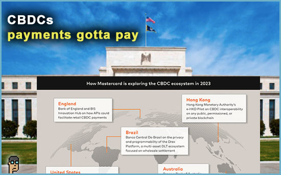CBDCs