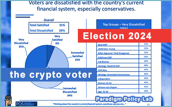 crypto voter